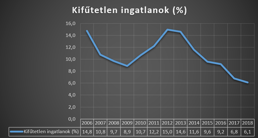 kifutetlen.png