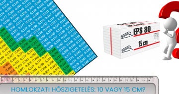 Homlokzati hőszigetelés: 10 vagy 15 cm? A méret a lényeg?