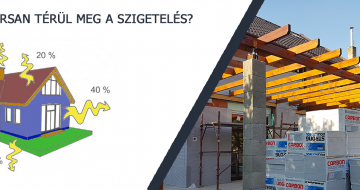 Milyen gyorsan térül meg a szigetelés? Alapvető kérdések szigetelés előtt!