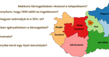 Mekkora támogatás van a településemen? 30%-os energiamegtakarítás számítás