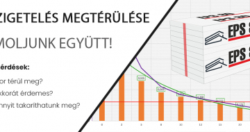 Mennyit spórolhatunk egy korszerű homlokzati hőszigeteléssel?