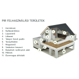 PIR felhasználása